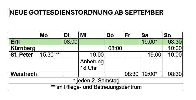 Neue Gottesdienstordnung im Pfarrverband ab1.9.2024.