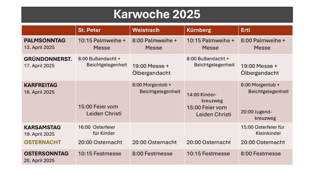 Karwoche 2025
Gottesdienste im Pfarrverband